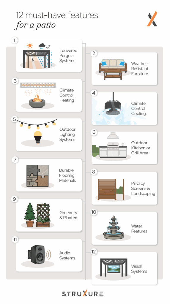 Outdoor Patio Checklist: 12 Must-Have Features